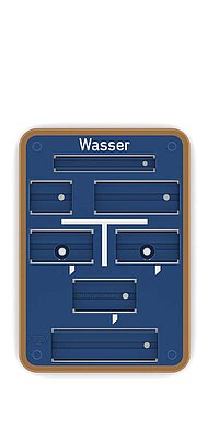Franken Plastik Wasser Form A Franken Plastik Wasser Form A