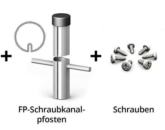 Befestigung Kombiplatte Befestigung Kombiplatte