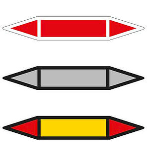 Rohrleitungsaufkleber Rohrleitungsaufkleber