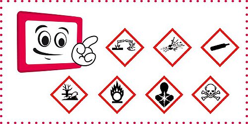 Franken Plastik GHS Symbole Franken Plastik GHS